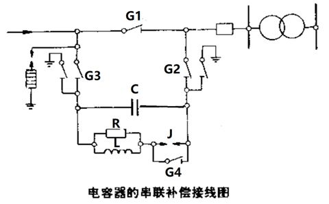 電容器的串聯(lián)補償裝置怎樣接線？