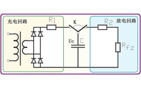 為什么電容器可以給電器供電，它不是只能瞬間輸出電流嗎？